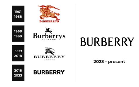 nouveau logo burberry|burberrys logo vintage.